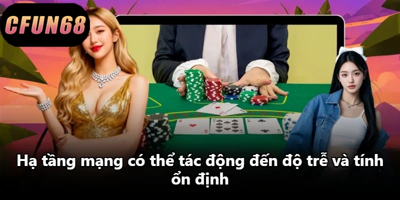 Hạ tầng mạng có thể tác động đến độ trễ và tính ổn định