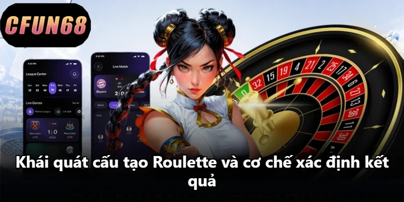 Khái quát cấu tạo Roulette và cơ chế xác định kết quả