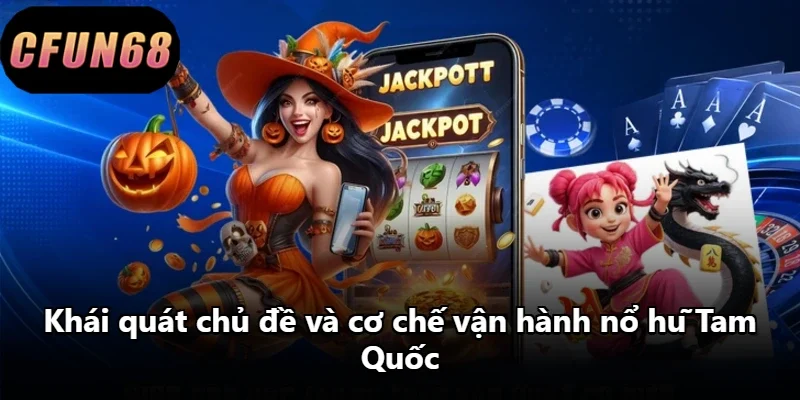 Khái quát chủ đề và cơ chế vận hành nổ hũ Tam Quốc