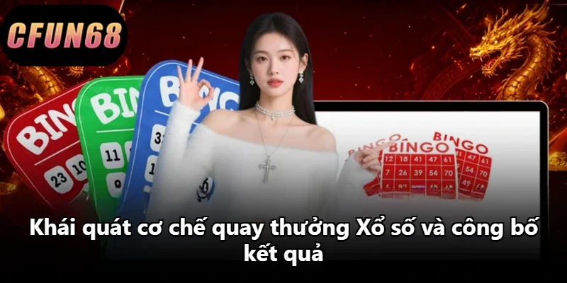 Khái quát cơ chế quay thưởng Xổ số và công bố kết quả